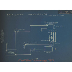 Knox Truck 35 36 Schema Electrique Bijur