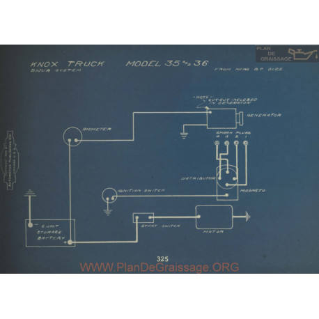 Knox Truck 35 36 Schema Electrique Bijur