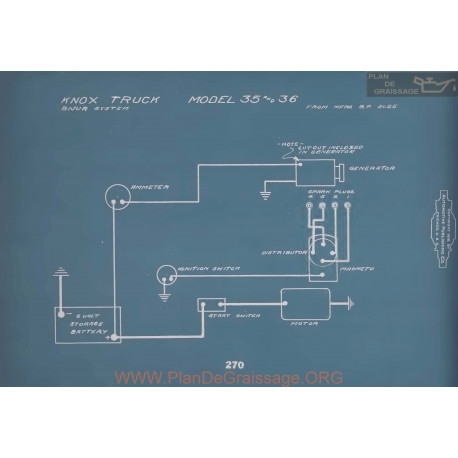 Knox Truck 35 36 Schema Electrique