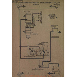 Lippard Stewart Truck M2 Schema Electrique 1917 Remy V2