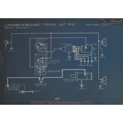 Lippard Stewart Truck M2 Schema Electrique 1917 Remy