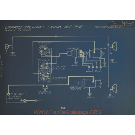 Lippard Stewart Truck M2 Schema Electrique 1917 Remy