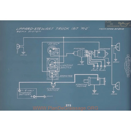 Lippard Stewart Truck M2 Schema Electrique 1917