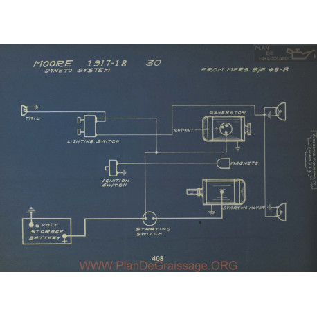 Moore 30 Schema Electrique 1917 1918 Dyneto