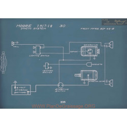 Moore 30 Schema Electrique 1917 1918 V2