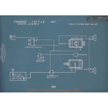 Moore 30 Schema Electrique 1917 1918 V2