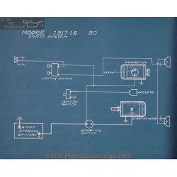 Moore 30 Schema Electrique 1917 1918