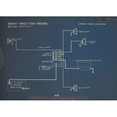 Nash Two Ton Truck Schema Electrique Bijur