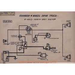 Oshkosh 4 Wheel Drive Truck 6volt Schema Electrique North East