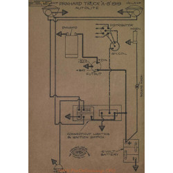 Panhard Truck A Ab Schema Electrique 1919 Autolite