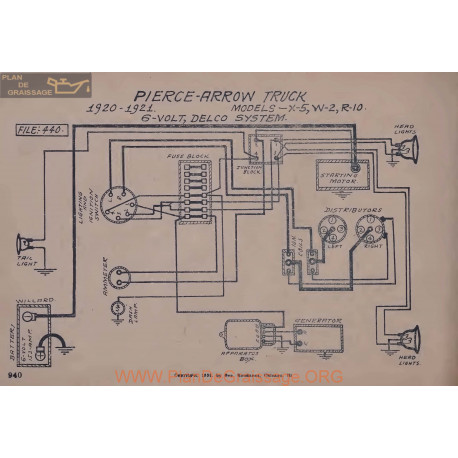 Pierce Arrow Truck X5 W2 R10 6volt Schema Electrique 1920 1921 Delco