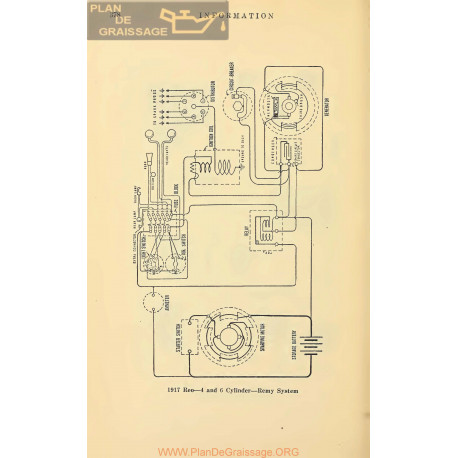 Reo 4cyl 6cyl Schema Electrique 1917 Remy