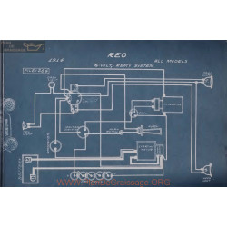 Reo All Models 6volt Schema Electrique 1914 Remy