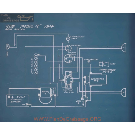 Reo E Schema Electrique 1914