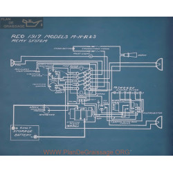 Reo M N R S Schema Electrique 1917