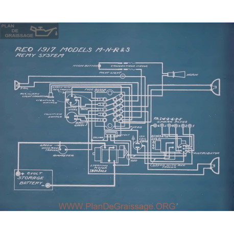 Reo M N R S Schema Electrique 1917