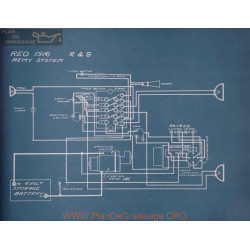 Reo R S Schema Electrique 1916