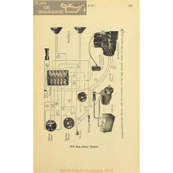 Reo Schema Electrique 1916 Remy V5