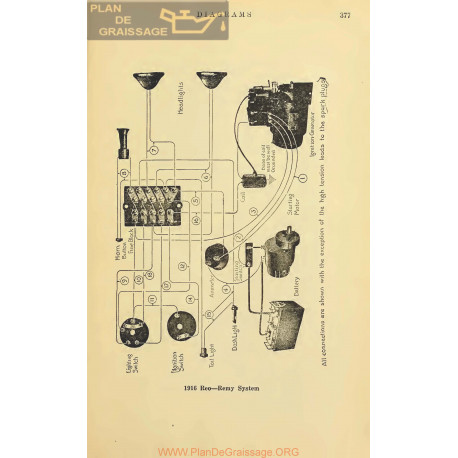 Reo Schema Electrique 1916 Remy V5