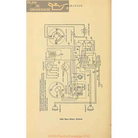 Reo Schema Electrique 1916 Remy