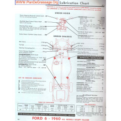 Ford 6 1960