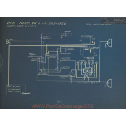 Reo T6 U6 Schema Electrique 191 1920 North East