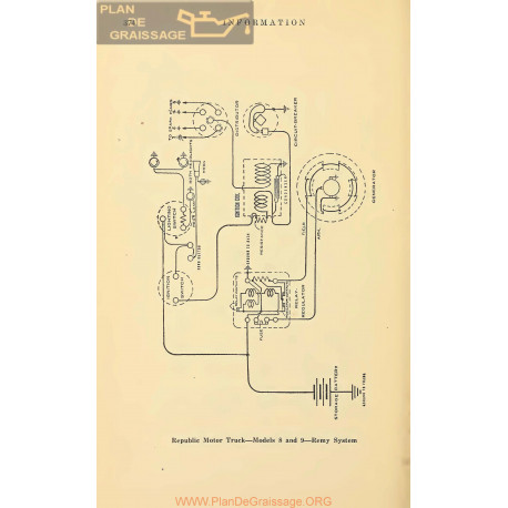 Republic 8 9 Truck Schema Electrique Remy
