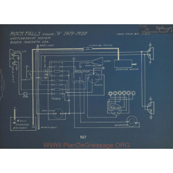 Rock Falls 9 Schema Electrique 1919 1920 Westinghouse Bosch