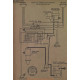 Service Truck Schema Electrique 1917 1918 1919 Westinghouse