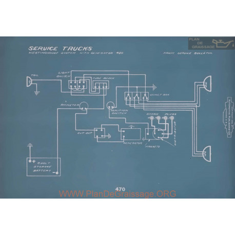 Service Trucks 460 Schema Electrique