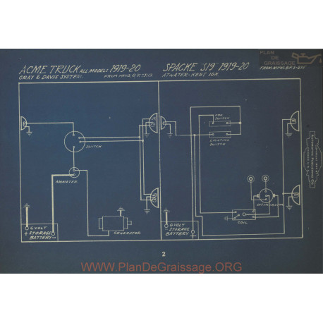 Spacke S19 Schema Electrique 1919 1920