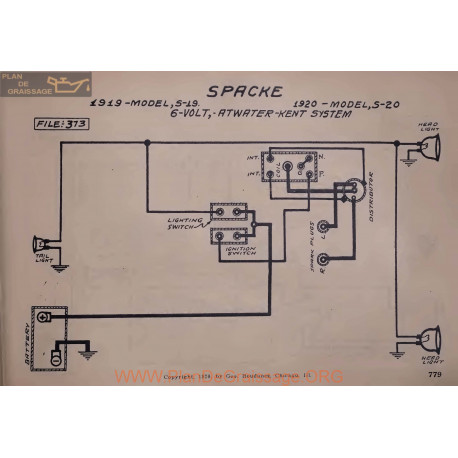Spacke S20 S19 6volt Schema Electrique 1919 1920 Atwater Kent