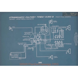 Standardized Military Truck Class B Schema Electrique