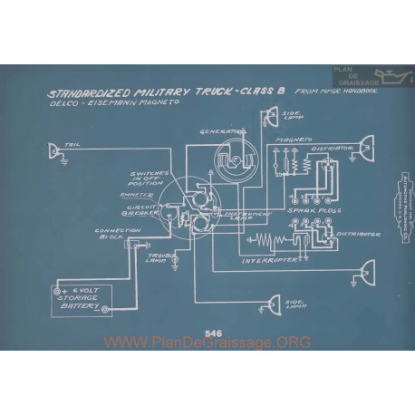 Standardized Military Truck Class B Schema Electrique