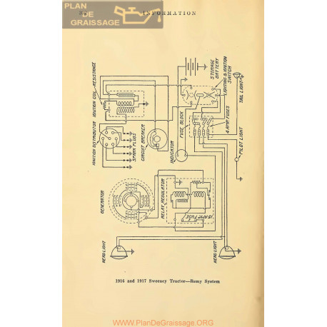 Sweeny Tractor Schema Electrique 1916 1917 Remy