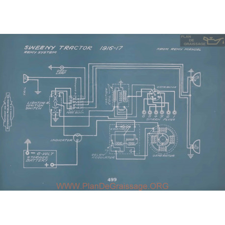 Sweeny Tractor Schema Electrique 1916 1917