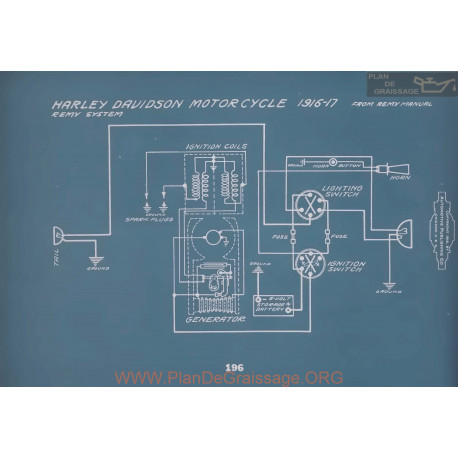 Harley Davidson Motorcycle Remy Schema Electrique 1916 1917