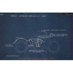 Harley Davidson Schema Electrique 1915