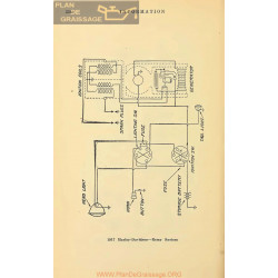 Harley Davidson Schema Electrique 1917 Remy