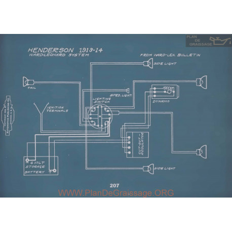 Henderson Schema Electrique 1913 1914 ver2