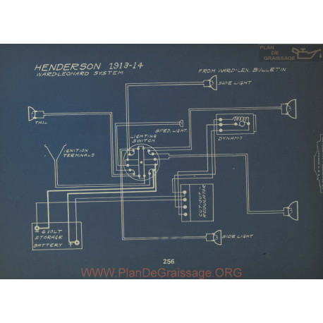 Henderson Schema Electrique 1913 1914 Ward Leonard