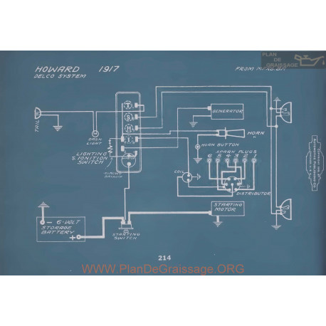 Howard Schema Electrique 1917 V2