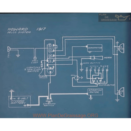 Howard Schema Electrique 1917