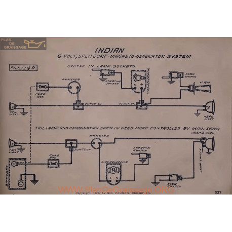 Indian 6volt Schema Eelctrique Splitdorf Magneto