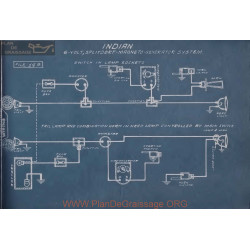 Indian 6volt Schema Electrique Splitdorf Magneto Generator