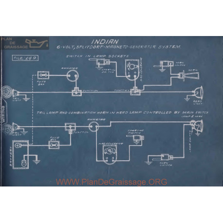 Indian 6volt Schema Electrique Splitdorf Magneto Generator