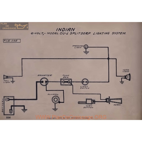 Indian Du1 6volt Schema Electrique Splitdorf V2