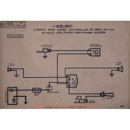 Indian horn Controlled 6volt Schema Electrique Splitdorf