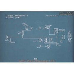 Indian Motocycle Splitdorf Schema Electrique