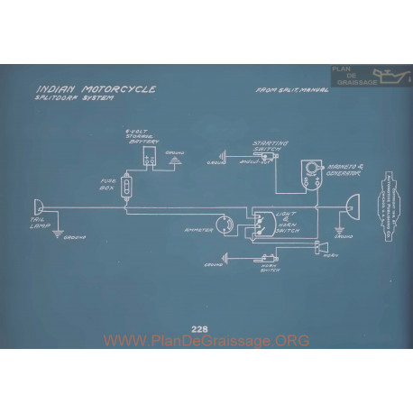 Indian Motocycle Splitdorf Schema Electrique